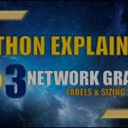 Building Network Graphs With Python Part 3