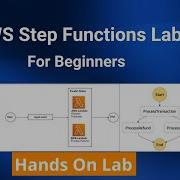 Learn AWS Step Functions For Beginners Hands On Lab