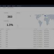 15 8 Coralogix Academy Отслеживание пользовательских сессий в RUM