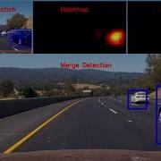 Vehicle Detection With SVM And HOG