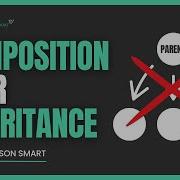 Composition Over Inheritance Test Automation Patterns Serenity Dojo TV