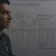 Boolean Logic Class 11 Computer Science With Python Video 4