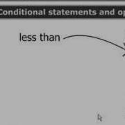 Perl Tutorials Part 29 Conditional Operators