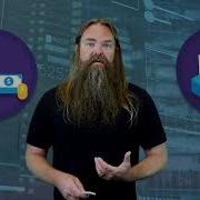 Zero Knowledge Proof Cave Example