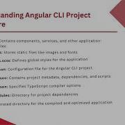 Angular Application Structure Explained CLI Project Structure Chapter 1 3 10 LearnCodeExpress