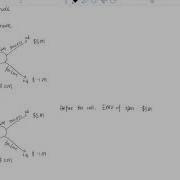 Radiant Tutorial Series Decision Tree Video 1