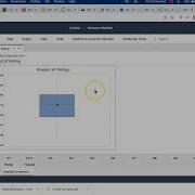 Find Outlier Minitab Via Boxplot