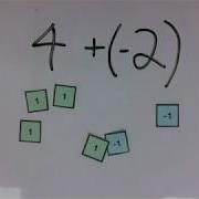 Addition Of Integers With Algebra Tiles