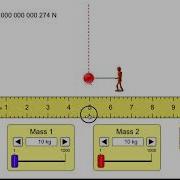 The Effect Of Distance On Gravitational Force