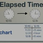 Calculating Elapsed Time Using A T Chart EasyTeaching