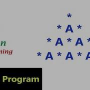 Python Pattern Programs Printing Stars And A In Right Angle Triangle Shape Star Pattern