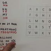 Playfair Cipher