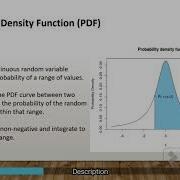 RANDOM VARIABLES