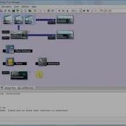 1 2 Active HDL Basics Design Flow Manager