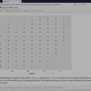 How To Jitter Data In A Ggplot