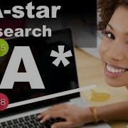 A Star Search Algorithm Simple Python Tutorial