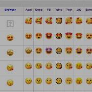 How To Make Emoji In Java With IntelliJ как запрограммировать смайлик в Java на Intellij Idea