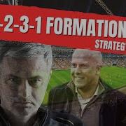 The 4 2 3 1 Formation Explained EVERYTHING You Need To Know Football Soccer