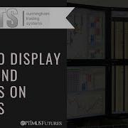 CTS T4 How To Display Fills And Orders On Charts
