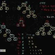 Programming Interview Huffman Coding Greedy Algorithm Example Part 2