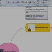 TUTORIAL MINDMANAGER 8