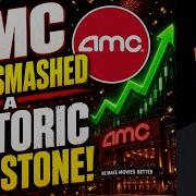 АКЦИИ AMC только что преодолели исторический рубеж с 2019 года АНАЛИЗ АКЦИЙ AMC СЕГОДНЯ ПОКУПА