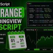 TRADINGVIEW PINE SCRIPT DATE RANGE TUTORIAL