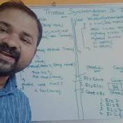 Thread Synchronization In Java