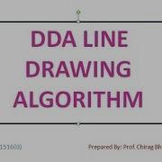 DDA Line Drawing Algorithm Computer Graphics
