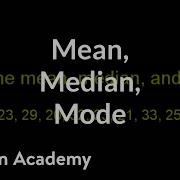 Finding Mean Median And Mode Descriptive Statistics Probability And Statistics Khan Academy