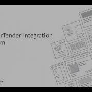 Explore Integrations With BarTender