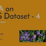 Exploratory Data Analysis On IRIS Dataset 4 Pair Plots Analysis