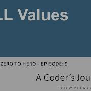 SQL Tutorial 9 NULL Values
