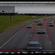 Object Detection With Haar Cascades