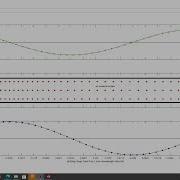 Sound Wave Formulas And Animation A Solved Problem And Animation With MATLAB Code
