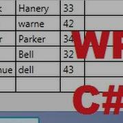 C WPF Tutorial 17 Show Database Values In Table Or DataGrid