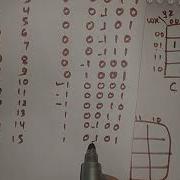 Binary To Bcd Code Converter Code Converter Aasaan Padhaai