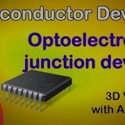 Optoelectronic Junction Devices Semiconductor Devices Class 12 Physics Subject Notes Lectures CBSE