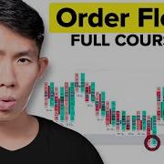How To Master Order Flow Trading ULTIMATE In Depth Guide