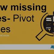 Pivot Table Missing Dates See Days With No Activity