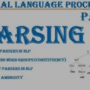 Part 1 Parsers In NLP Parsers Role Words Word Groups Constituency Types Of Parsers Ambiguity