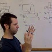 Ray Functions For Volume Rendering A Quick And Convenient Review