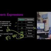 Getting Started With Python 10 Expressions Statements Variables