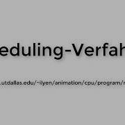 Java Applet CPU Scheduling Algorithm Animations