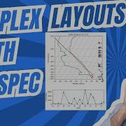 MetPy Mondays 327 Complicated Layouts With GridSpec