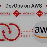 DevOps On AWS Part 6 Exploring Git Branches Building A Foundation For Cloud Success