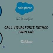 Call Visualforce Method From LWC