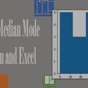Mean Median Mode In Python Numpy And Excel Explanation Example