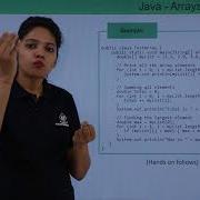 Java Array