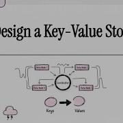 System Design Interview Designing A Distributed Key Value Store Dynamo Style